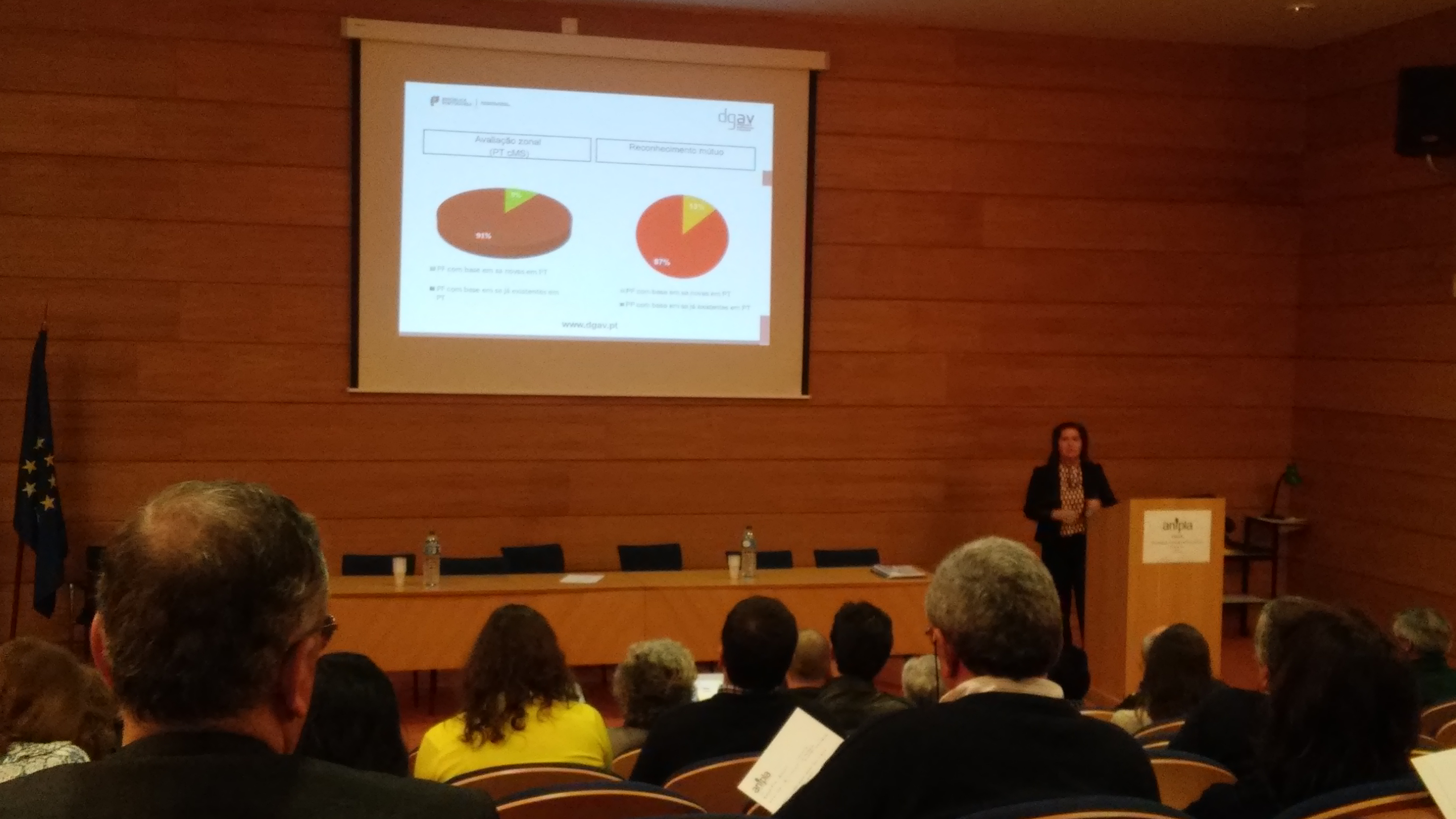 Jornadas Anipla “Homologação de produtos fitofarmacêuticos”