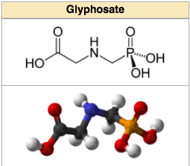 Glifosato autorizado por mais 18 meses na União Europeia